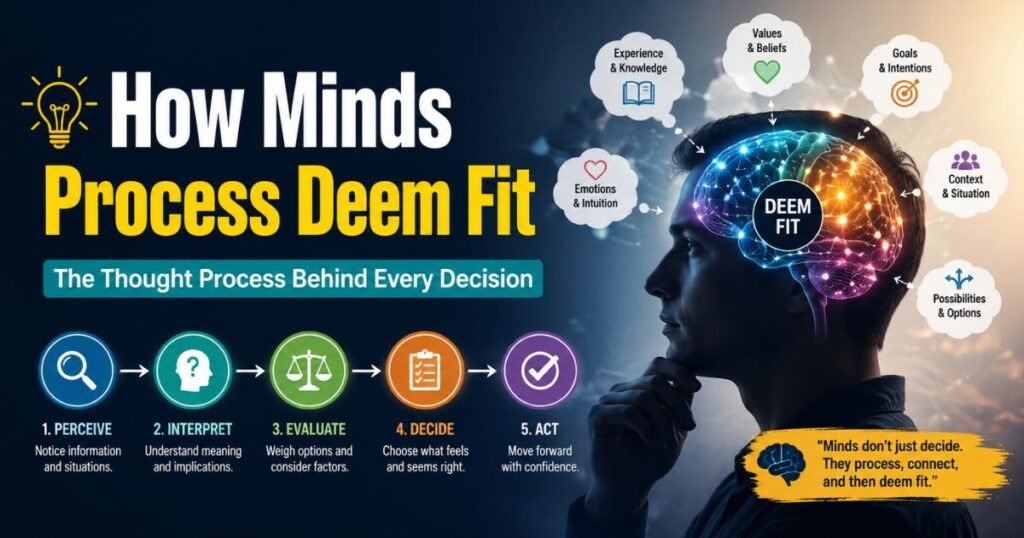 how-minds-process-deem-fit