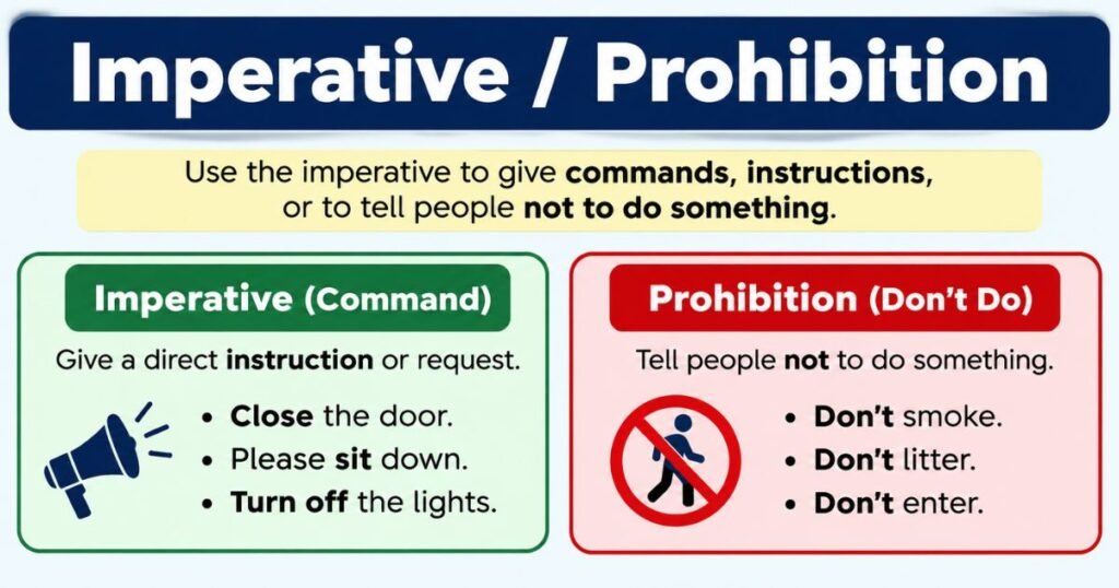 imperative-prohibition