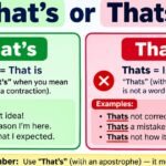 thats-or-thats