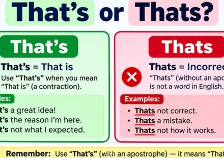 thats-or-thats