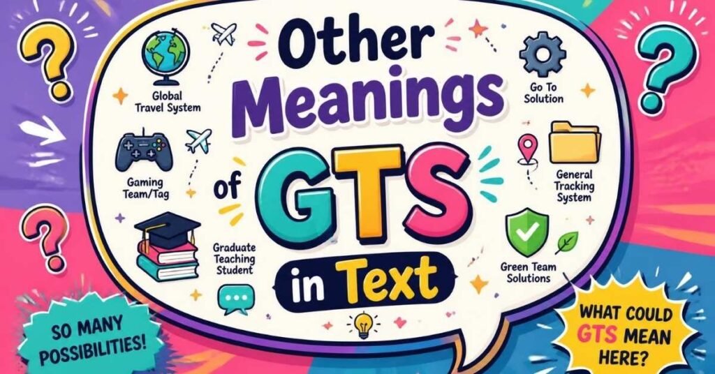 Other Meanings of GTS in Text (Context Matters)